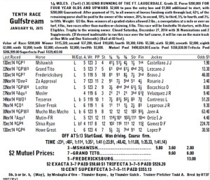 Resultado del Fort Lauderdale GII Chart Cortesía de DRF